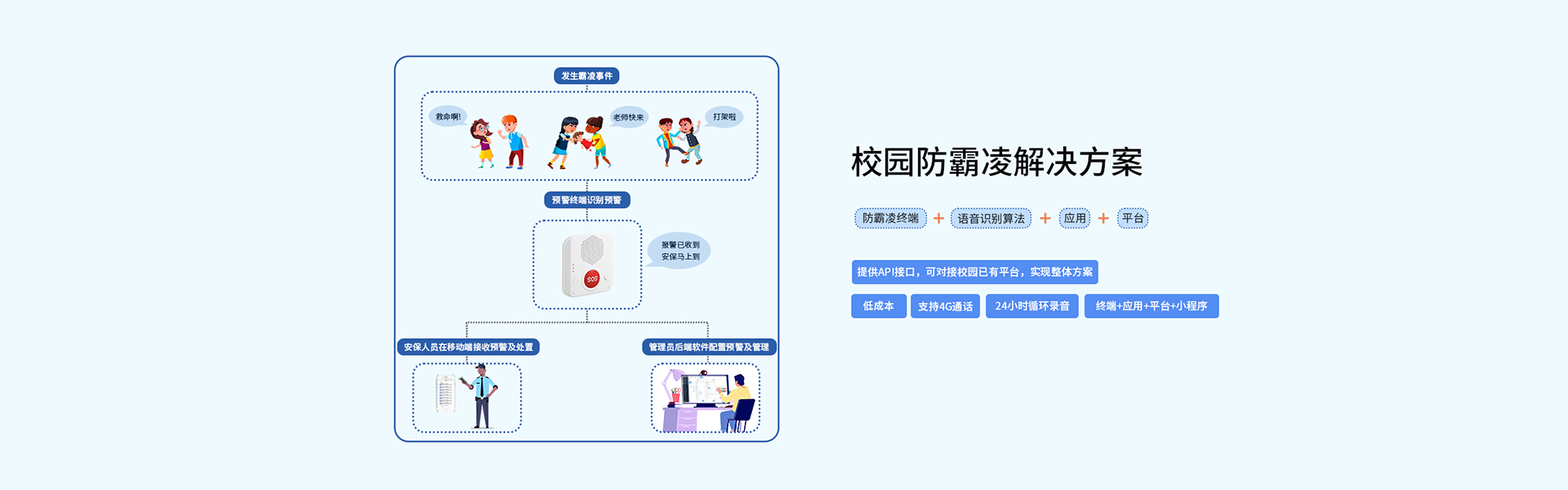 政數(shù)
